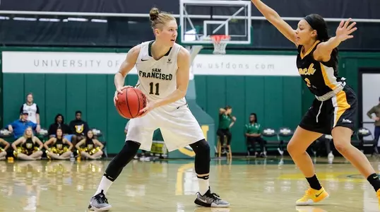 Rachel Howard vs. LBSU 2016-17