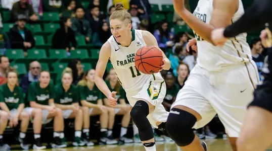 Rachel Howard vs. LBSU 2016-17