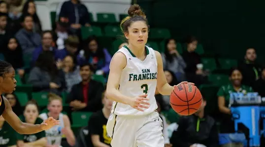 Raushan Gultekin vs. LBSU 2016-17