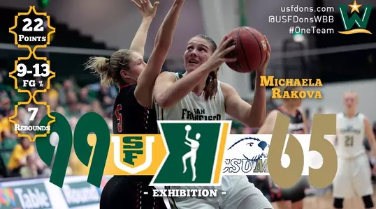 WBB - USF 99, CSUMB 65