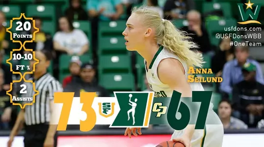WBB Postgame