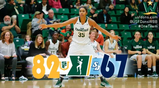 WBB Postgame