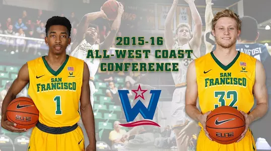 2015-16 MBB All-WCC