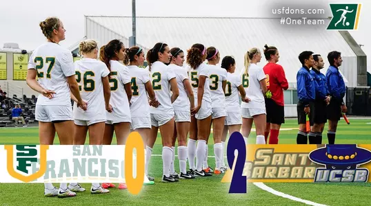 WSOC Postgame_UCSB