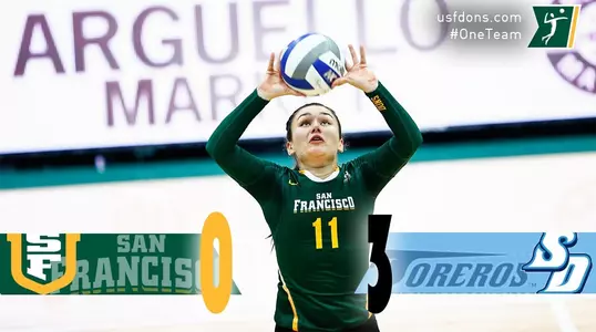 vs. San Diego Postgame Image