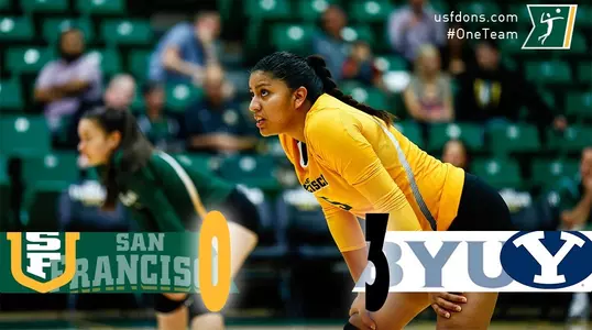 vs. BYU Postgame Graphic