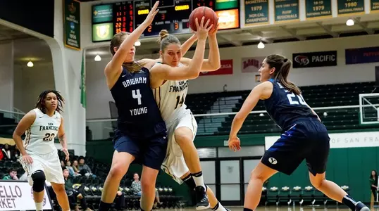 Michaela Rakova vs. BYU 2016-17