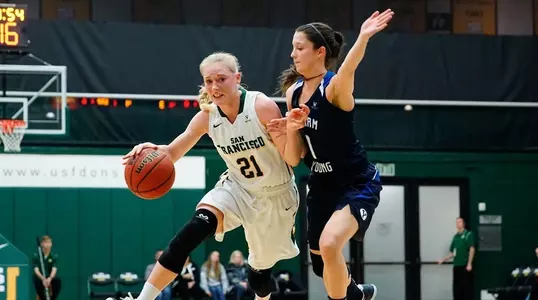 Anna Seilund vs. BYU 2016-17