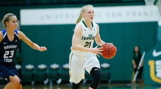 Anna Seilund vs. BYU 2016-17