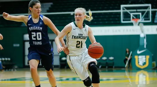 Anna Seilund vs. BYU 2016-17