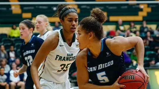 Kalyn Simon vs. San Diego 2016-17