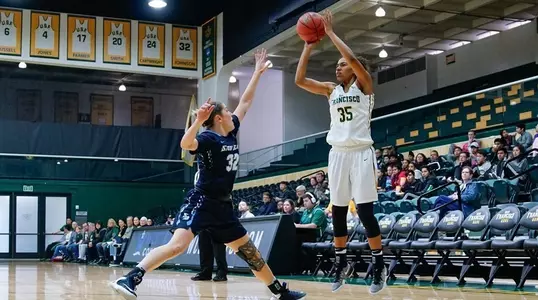 Kalyn Simon vs. San Diego 2016-17