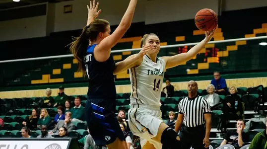 Michaela Rakova vs. BYU 2016-17