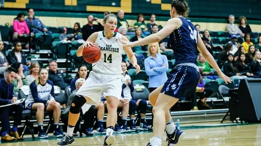 Michaela Rakova vs. San Diego 2016-17