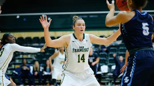 Michaela Rakova vs. San Diego 2016-17