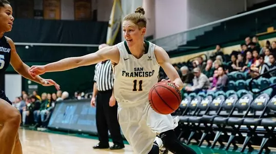 Rachel Howard vs. San Diego 2016-17