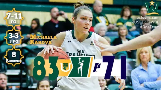 WBB - USF 83, Portland 71