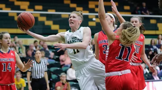 Rachel Howard vs. Gonzaga 2016-17