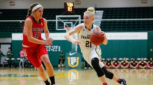 Anna Seilund vs. Gonzaga 2016-17_Christina Leung