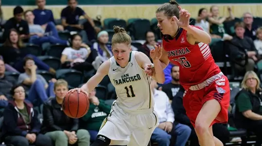 Rachel Howard vs. Gonzaga 2016-17_Christina Leung