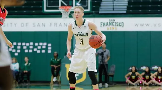 Rachel Howard vs. Gonzaga 2016-17_Christina Leung