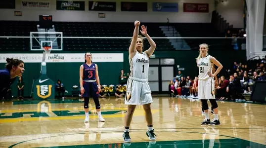 Anna Pierce vs. SMC 2016-17