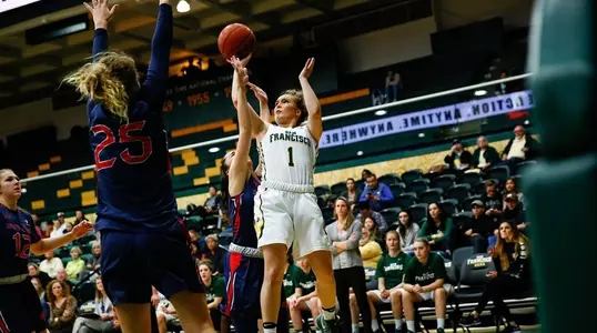 Anna Pierce vs. SMC 2016-17