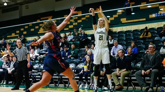 Anna Seilund vs. SMC 2016-17