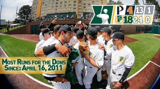 BASE - USF 18, Pepperdine 4