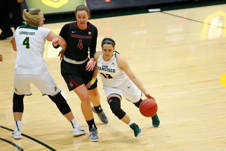 usf-dons-wbb-fall-to-lmu