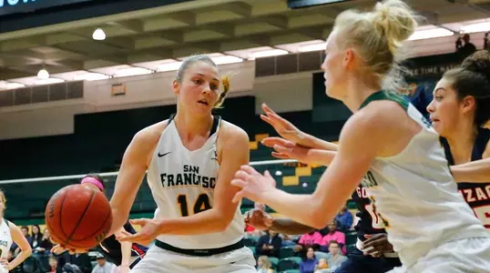 USF Women's Basketball Rakova Seilund