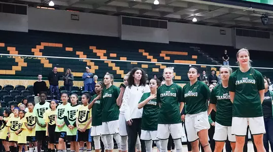 USF Women's Basketball