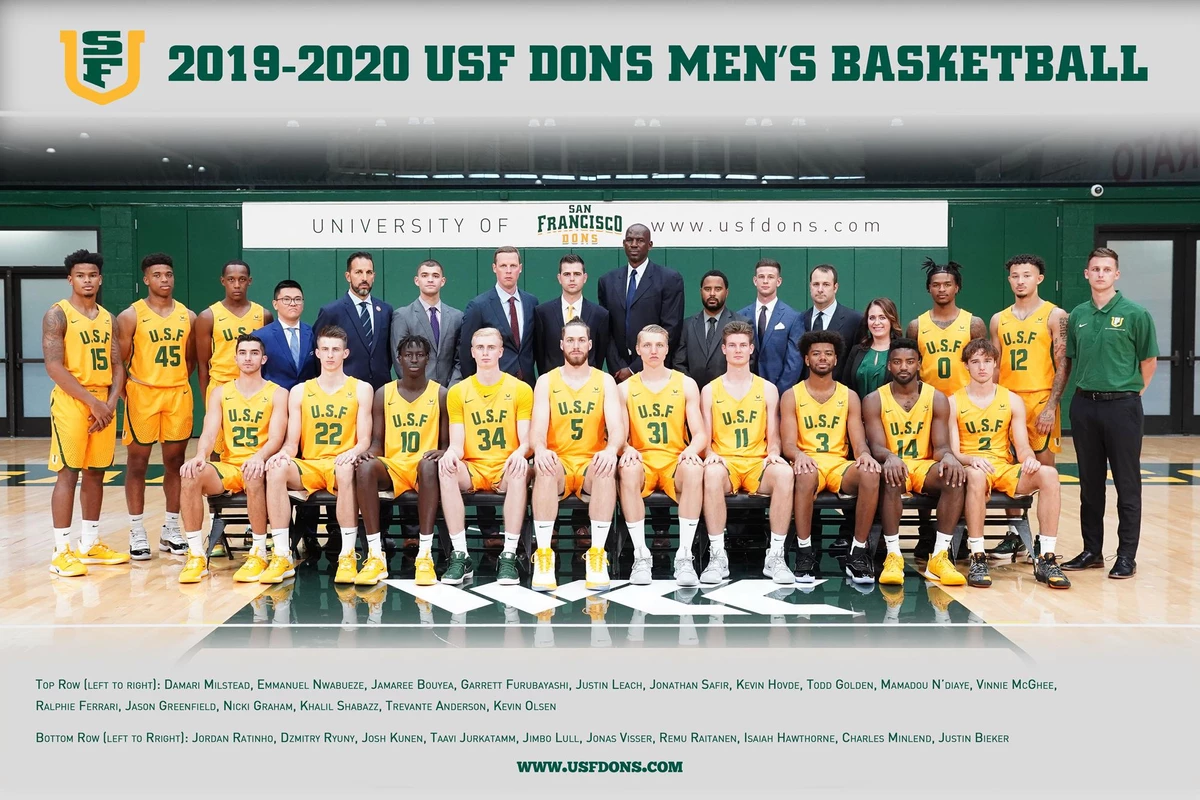 2019-20 MBB Team Photo