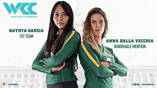2019 All-WCC Kathya Garcia Anna Dalla Vecchia graphic