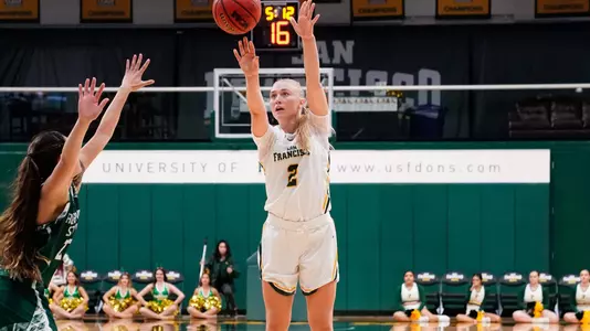 Kia Vaalavirta vs Sacramento State 12-14-2019