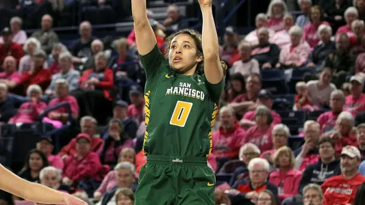 Mikayla Williams at Gonzaga 2-13-2020
