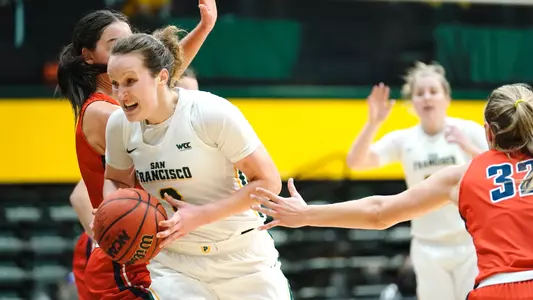 Marta Galic vs Gonzaga