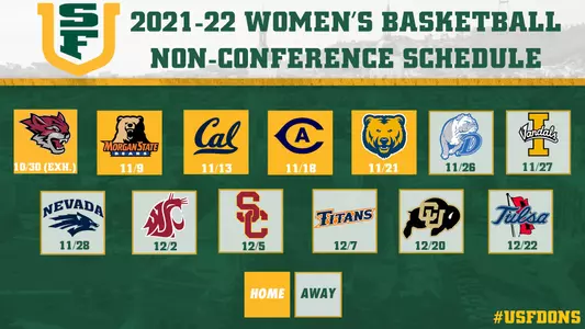 WBB 2021-22 Non-Conference Schedule