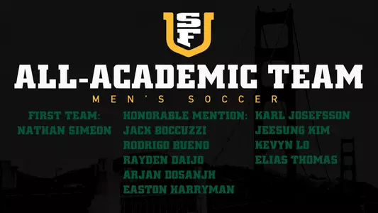 All-Academic MSOC 2022