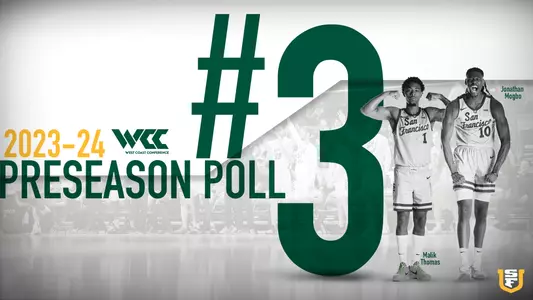 MBB Preseason Poll 2023-24