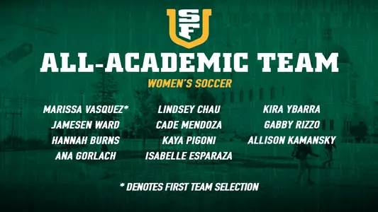 WSOC WCC All-Academic