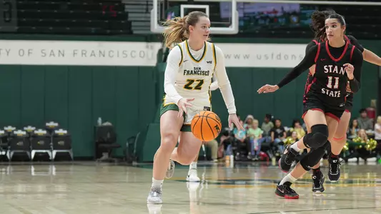 Paula Tirado dribbling vs. Stan State 2023