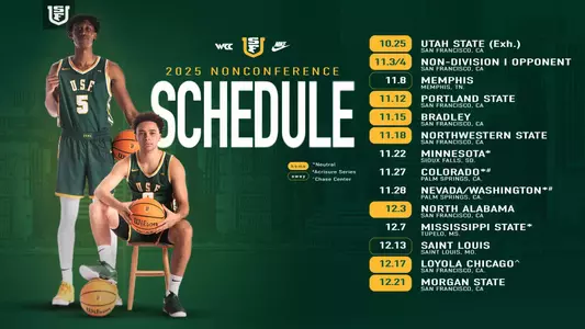 San Francisco MBB Nonconference Schedule 2025-25