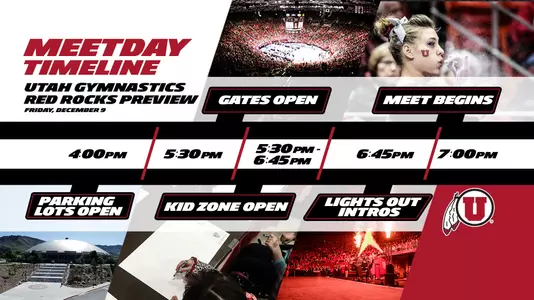 RRP meet timeline