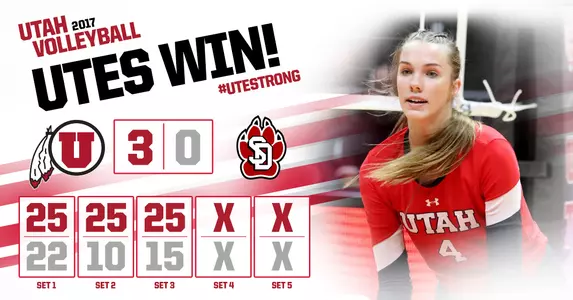 Utah 3, South Dakota 0