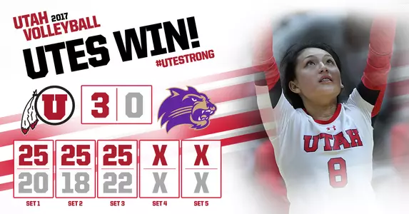Utah 3, Western Carolina 0