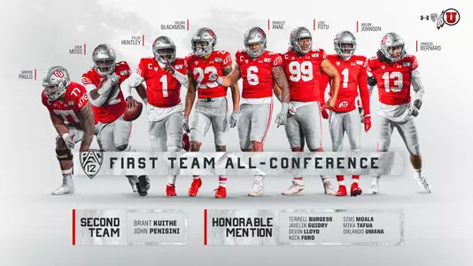 Football All-Pac-12 2019