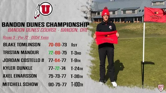 Bandon Score Graphic