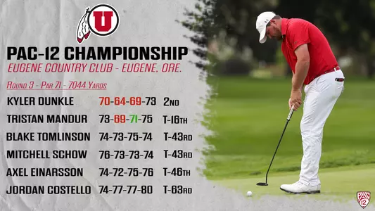 Pac-12 Final