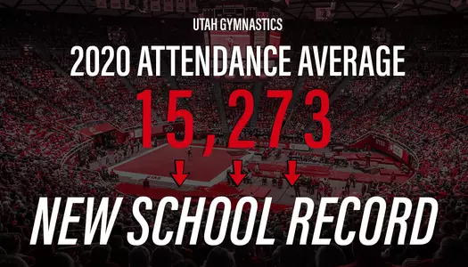 Utah Gymnastics Attendance 2020